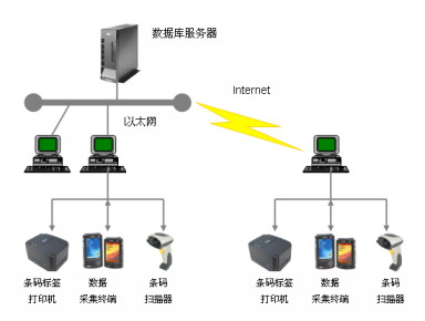 <IMG SRC=
